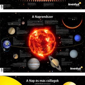 Conjunto de pósteres del espacio Levenhuk